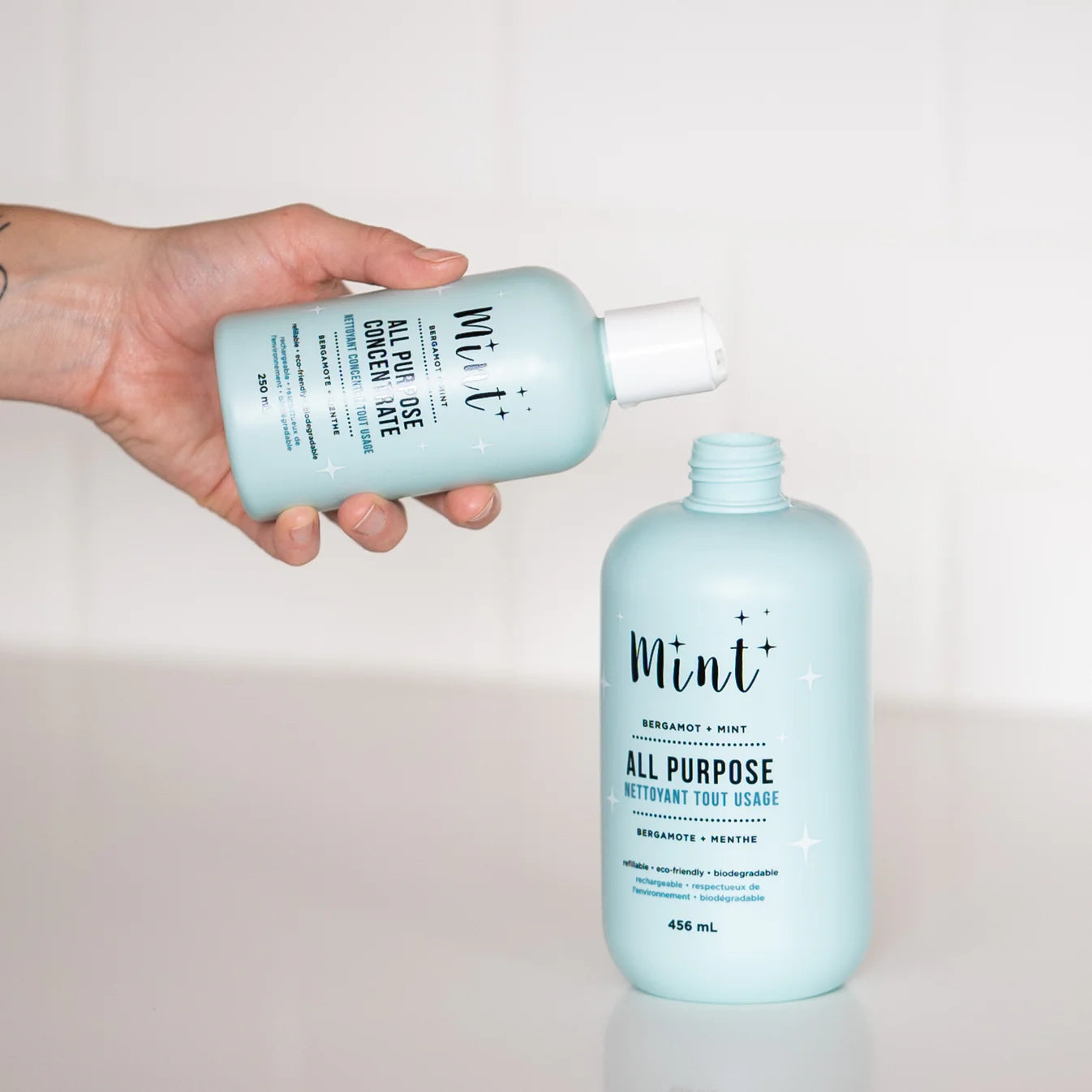 Mint Cleaning Products - All Purpose Concentrate
