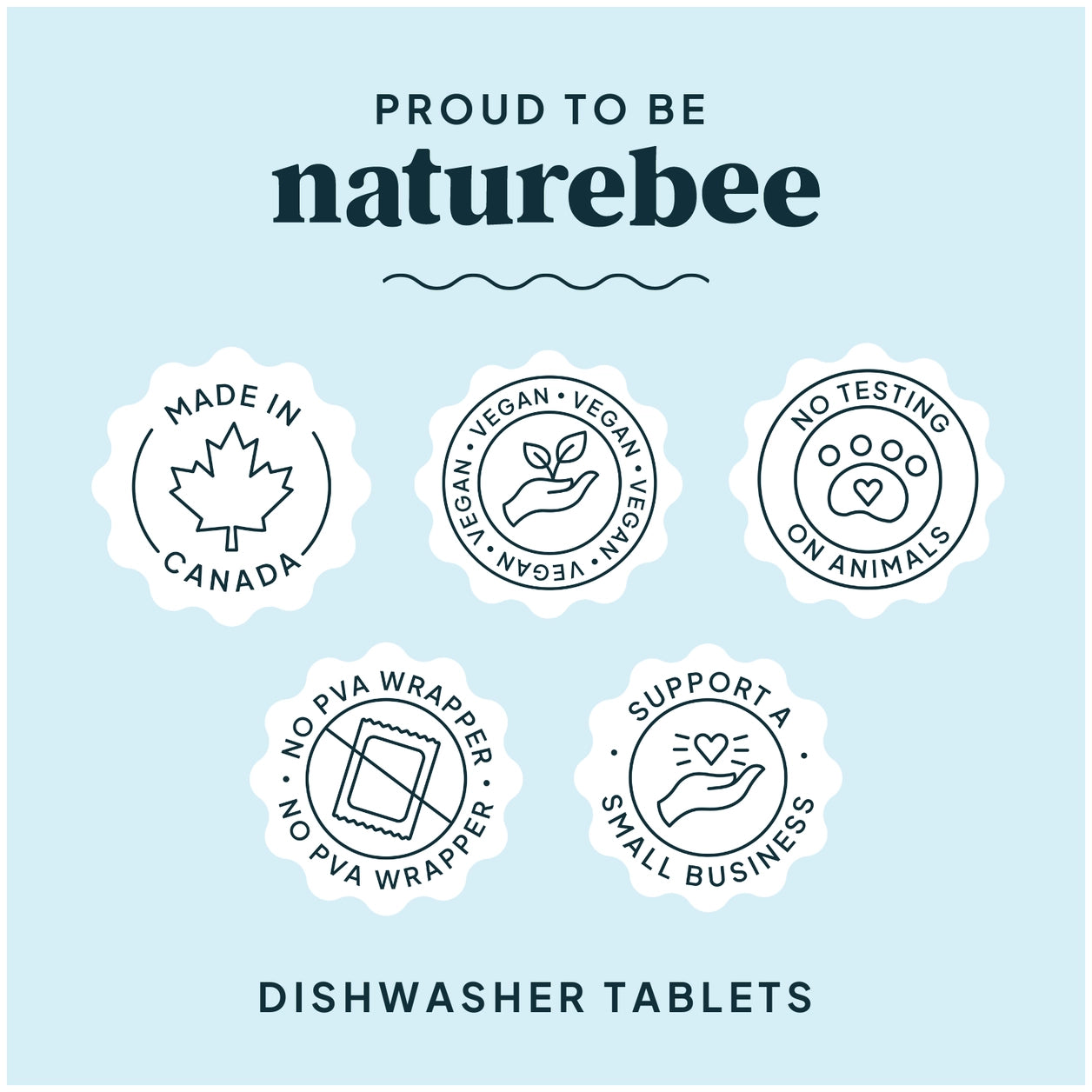 Nature Bee - Dishwasher Tablets Lemon